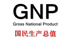 国民生产总值（GNP）：透视国家经济实力的“全球视角”