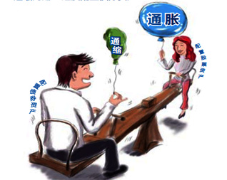 通胀与通缩：经济周期中的"温度计"