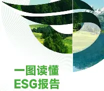 绿色基金：撬动绿色未来的金融杠杆