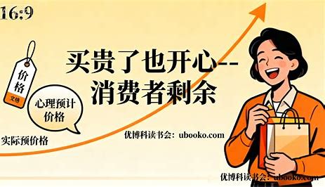 消费者剩余：你购物时悄悄赚到的“隐形福利”