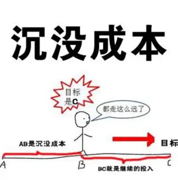 沉没成本：为什么我们总在"已经亏了"的事上越陷越深？
