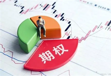 期权：花小钱，买一个"选择的权利"